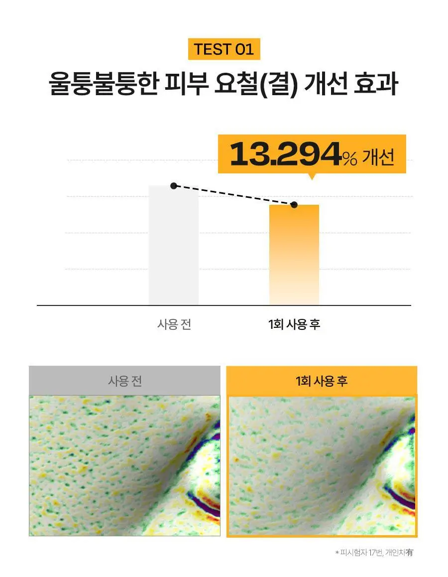 [올인원클렌징] 달바 리턴 오일 크림 클렌저 100ml(튜브형) 상세페이지 5